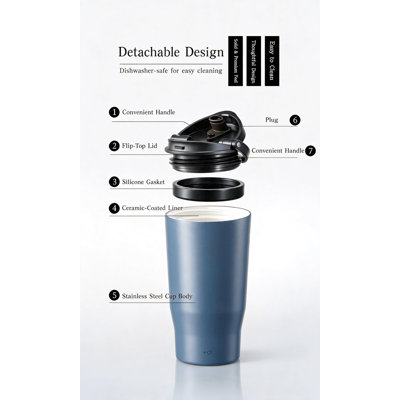 Tasse de voyage 17 oz avec café isotherme | Revêtement en céramique sans arrière-goût métallique, couvercle amovible hygiénique à couvercle rabattable, gobelet givré résistant aux empreintes digitales