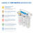 Filtration System