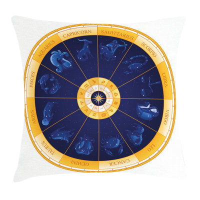 Birth Chart Horoscope Square Pillow Cover