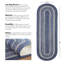 Tapis bleu / gris Birt Whistle-290227053