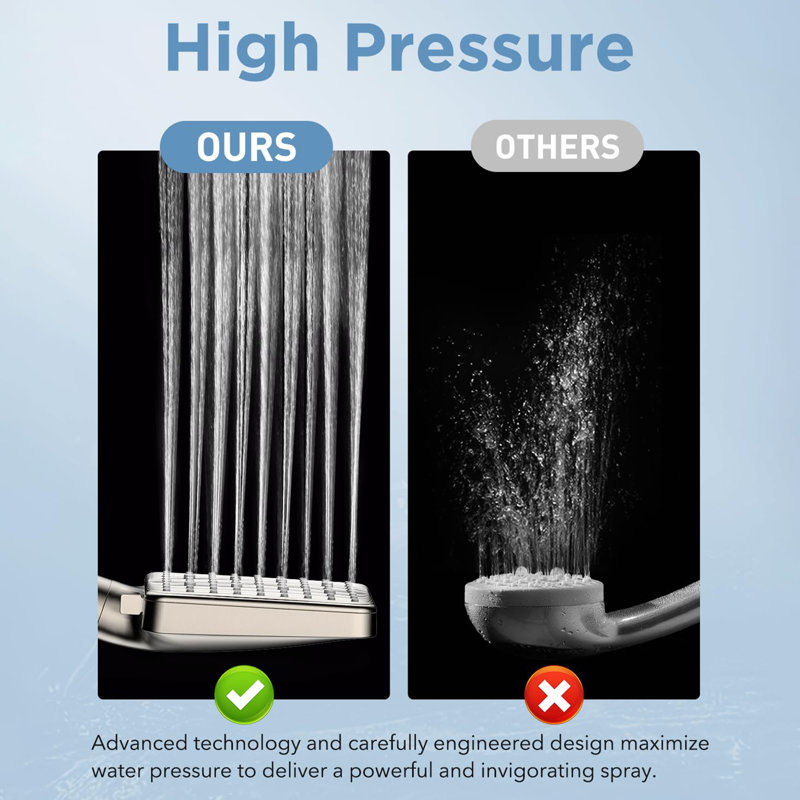 6 Modes High Pressure Handheld Filtered Shower Head, Brushed Nickel