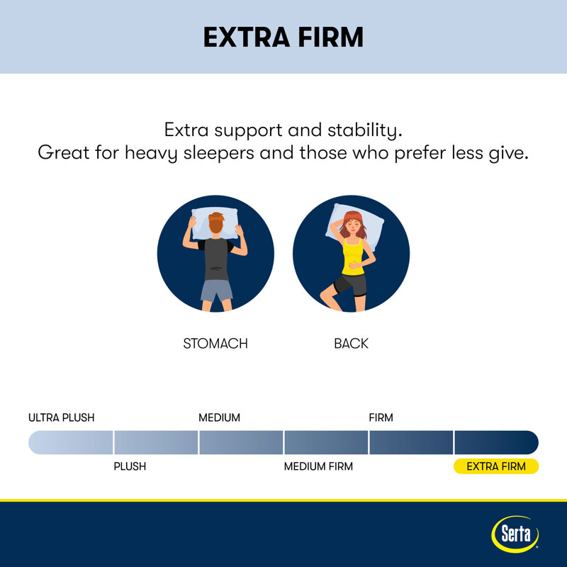 Serta Clarks Hill Elite Extra Firm 13" Innerspring Mattress, Queen