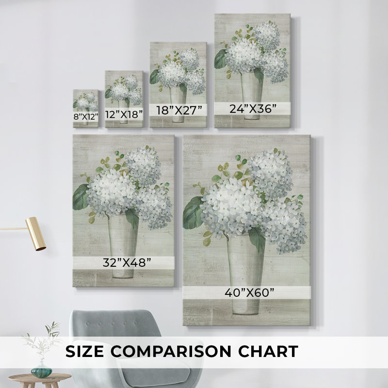 Simply Hydrangeas I - Toile tendue avec châssis de qualité supérieure - Prêt à accrocher