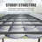 Outdoor Aluminum Retractable Pergola with Canopy-90611745-90611744