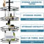 Metal Wall Bathroom Shelves