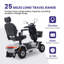 S500-Gris Scooter de mobilité robuste