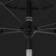 Parasol de marché 9 pi Santana Praneeth-1901753439-1914926488
