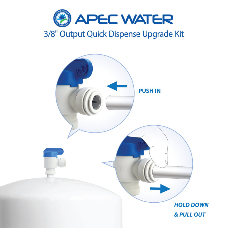 Filtration System