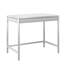 Bureau Codel