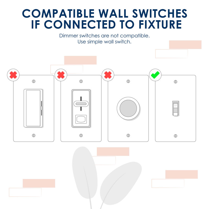 Ventilateur de plafond 5 pales avec télécommande RAVian (sans lumière), 60", Blanc mat