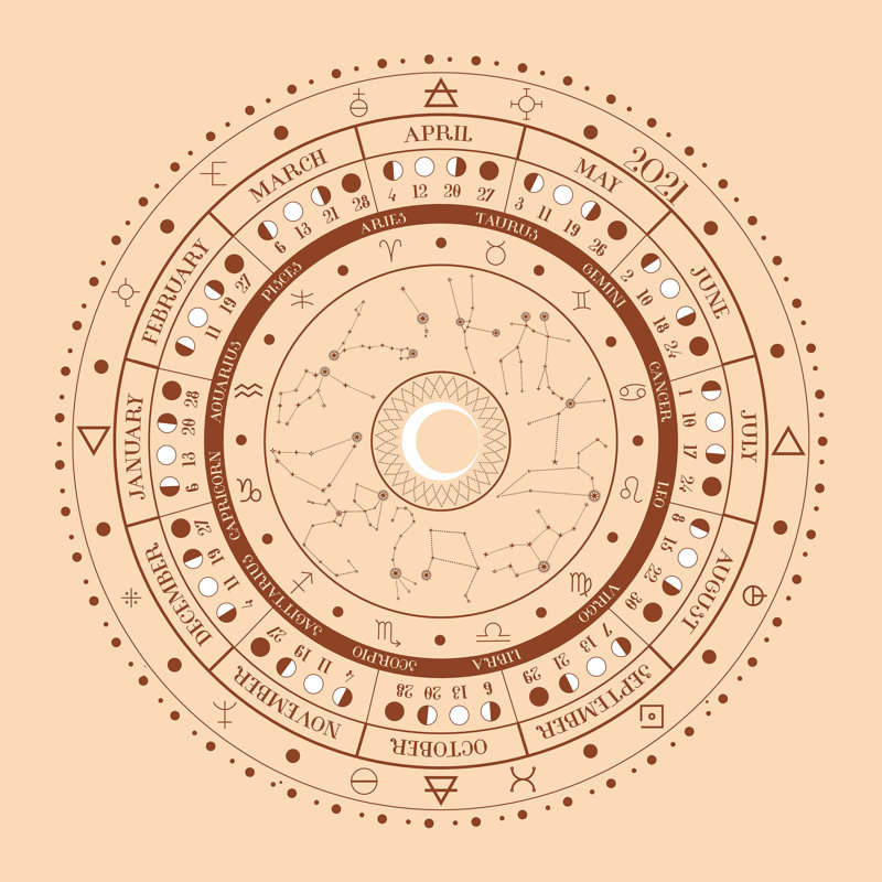 «Harbans Emanuela Carratoni Lunar Calendrier 2021» par - impression sur toile tendue, H 20 po x l 20 po