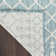 Ridlon Geometric Machine Woven Polyester/Polypropylene Indoor/Outdoor Area Rug in Aqua/Blue