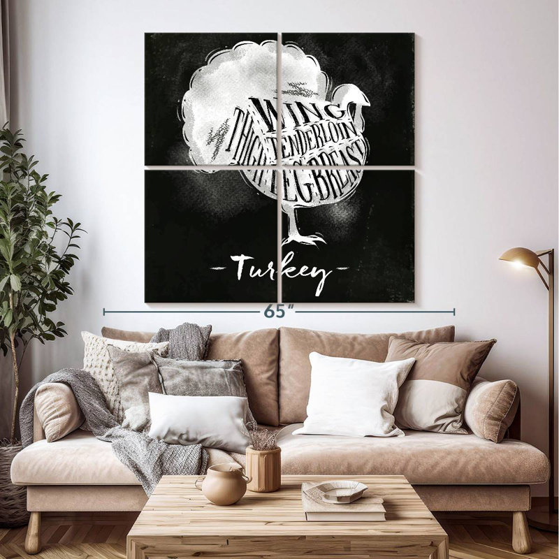 Brampt Turkey Cuts