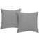 Ensemble de coussins d'extérieur Modway Invite Sunbrella