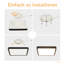 Plastic LED Flush Mount-1296880811
