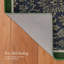 Tapis lavables en chenille imprimés Laura Annley Imagine par Laura Ashley-129955628-129955631