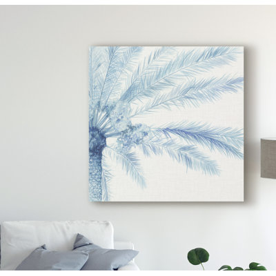 Modern & Contemporary Painting Print