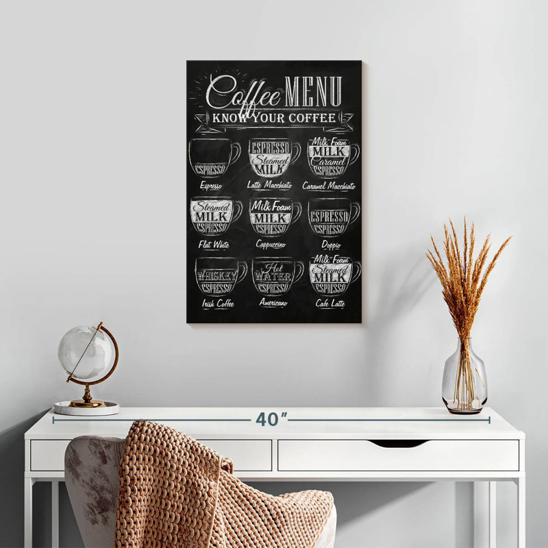 Chalkboard Coffee Menu, 24" H x 16" W
