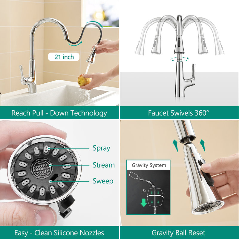 FLG Pull Down Touchless Kitchen Faucet