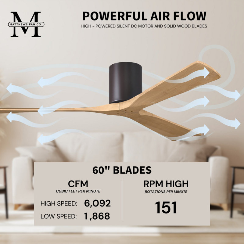 Irene Ceiling Fan, Textured Bronze, Light Maple Tone, 60"