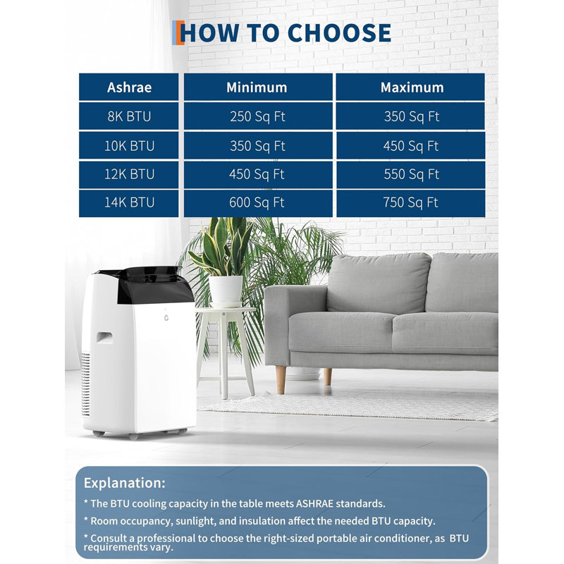 Climatiseurs portatifs de 12 000 BTU avec couvercle noir, fonctions de refroidissement, de déshumidification et de ventilation, idéaux pour les pièces de taille moyenne, mode silencieux, minuterie 24 heures et installation facile