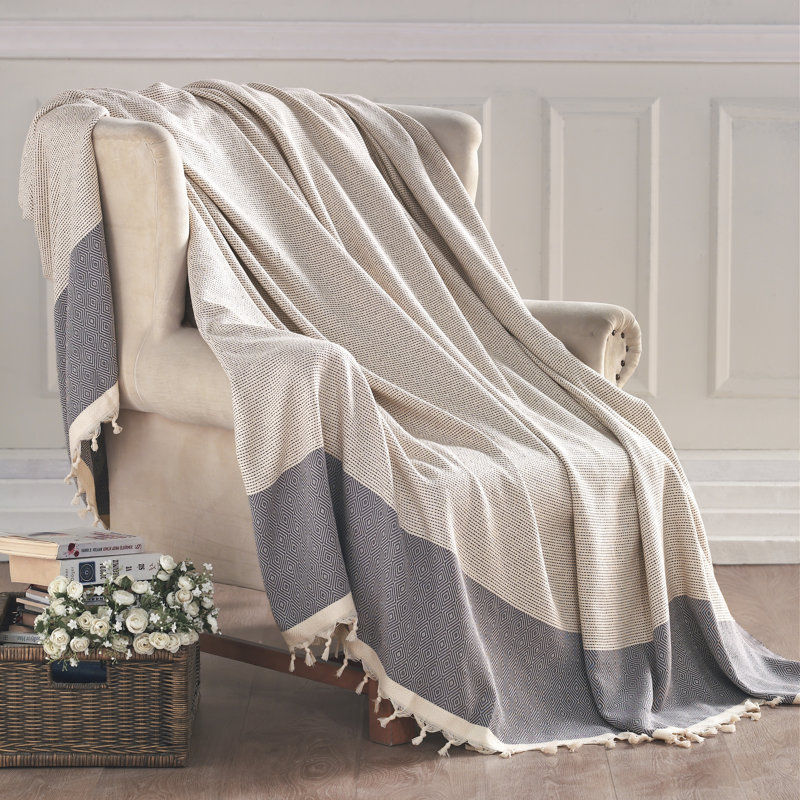 Hand Woven Throw Blanket, Gray