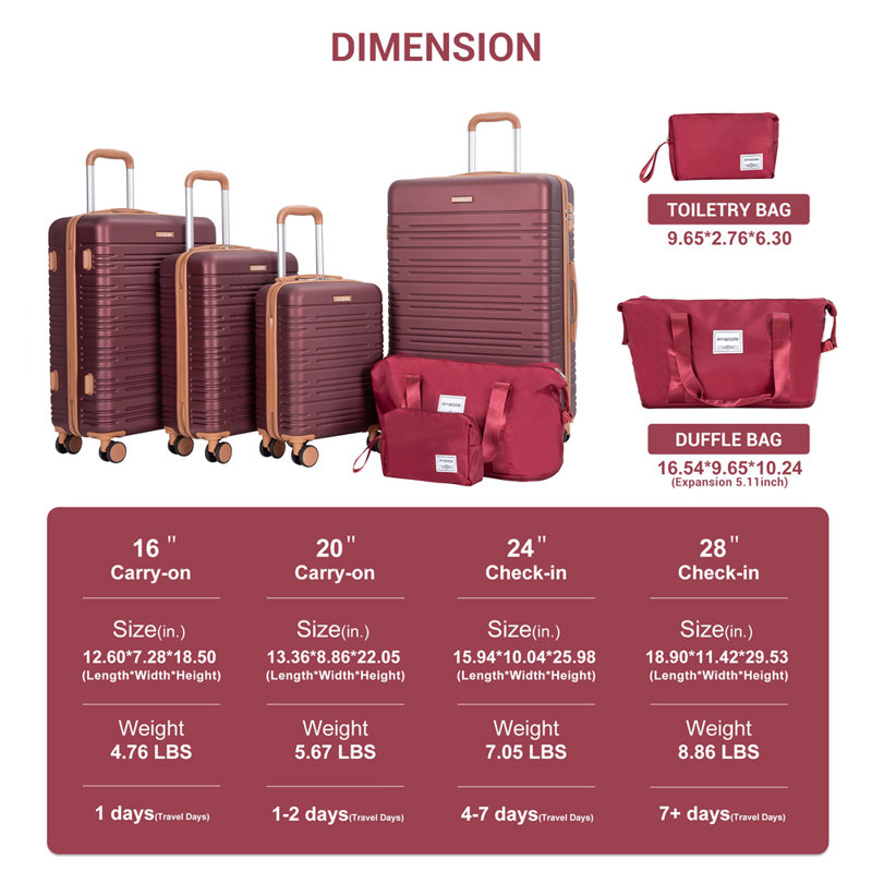 6 Piece Luggage Set, ABS Hard Shell Travel Suitcase with TSA Lock