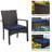 Salem 6 - Person Patio Dining Set with Rectangular Table , Cushions Included