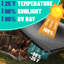 Housse pour parc pour animaux Royal Shade Customize 90% Shade-112552739-112552758