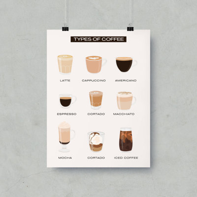 Decca No Frame Print