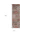 Tapis de couloir 8 pi