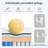 10''/12''/14'' Medium Pocket Spring Hybrid Mattress with CertiPUR-US-1609242010-1608302241