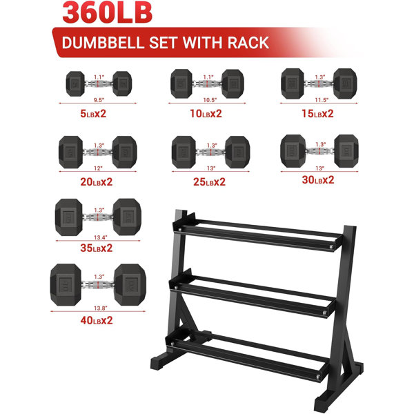 Angled Rack Dumbbells Homhougo Heavy Duty 3-Tier Dumbbell Rack for Home Gym – Steel Weight ...