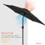 Parasol de marché 7,5 pi Blaise-290991861
