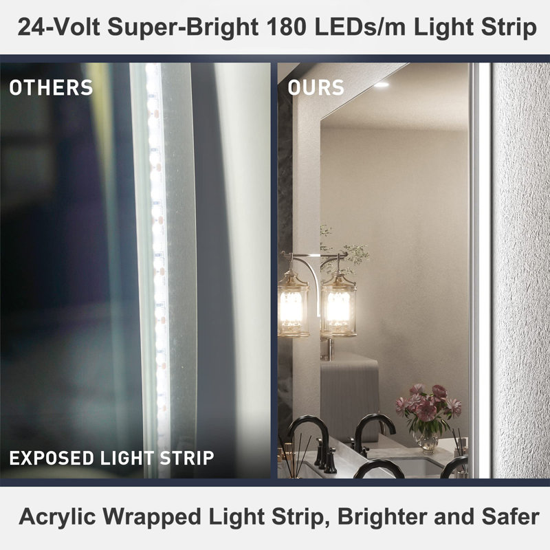 Molly Frameless Anti-Fog 3 Colors Dimmable LED Backlit Wall Bathroom Vanity Mirror, 36" x 40"