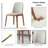 Mahaney Faux Leather Upholstered Dining Chairs