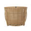 Panier Malia