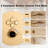 4-Function Wall Mounted Thermostatic Complete Shower System with 6 Body Jets and Rough-in Valve-106263819