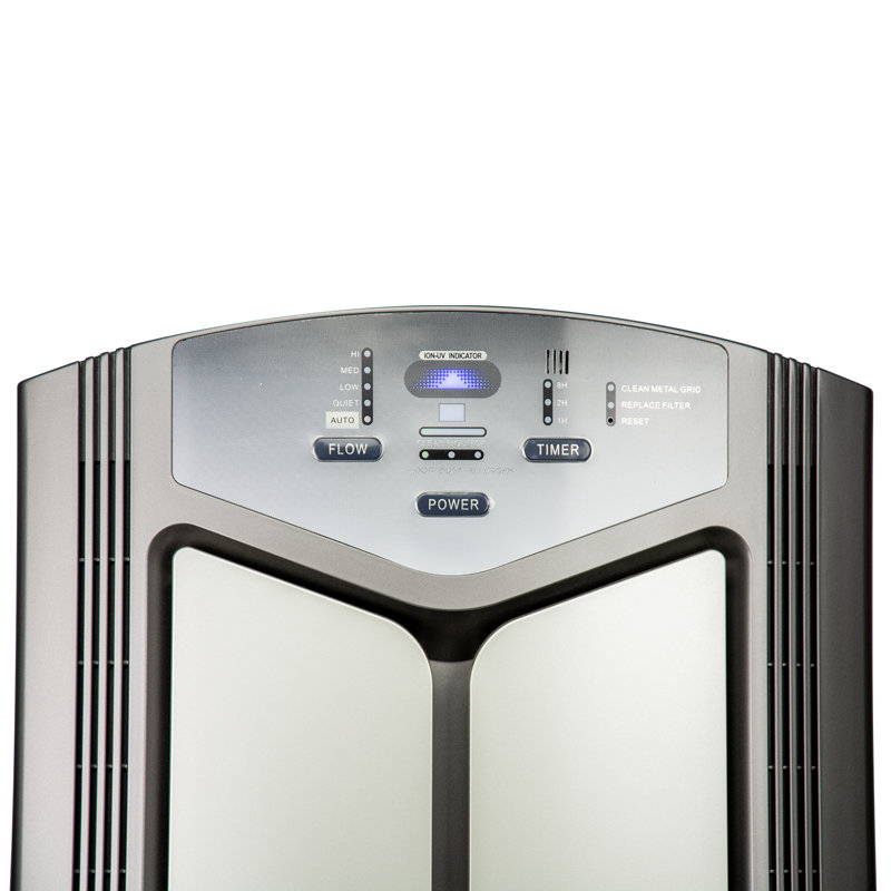 Advanced Pure Air Shield HEPA Filter Air Purifier