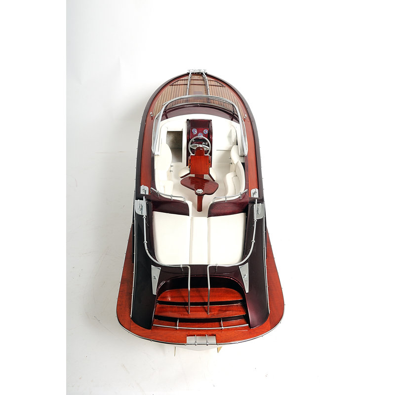 Bateau rama par exemple, Riva