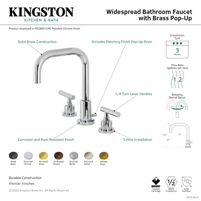 Robinet de salle de bain espacé Kingston Kingston
