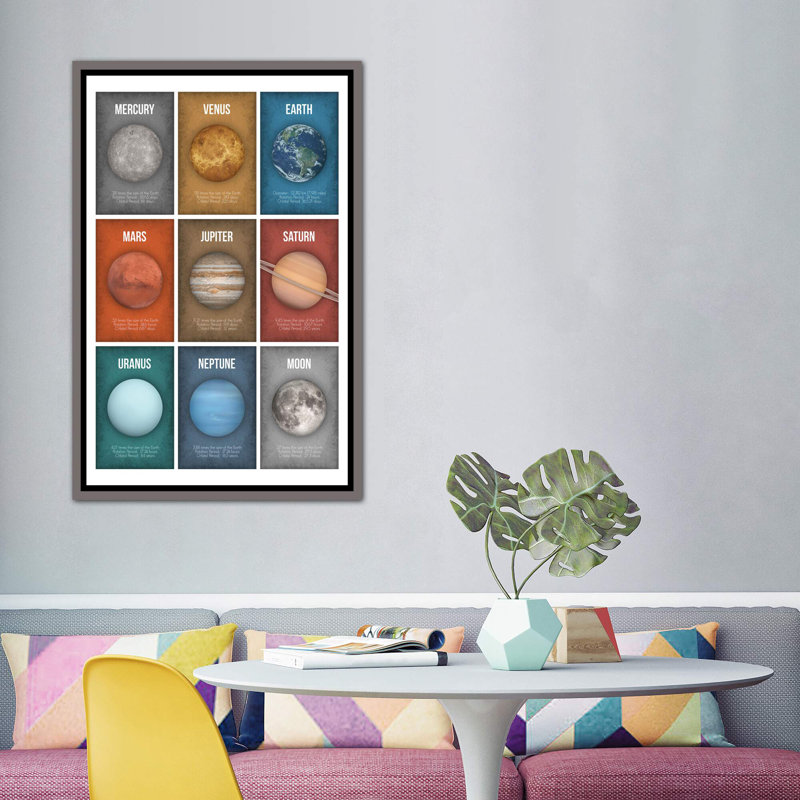 Décoration murale pour enfants Planète série collage III, H 60 po x l 40po x P 1,5 po, Toile avec cadre gris foncé rustique