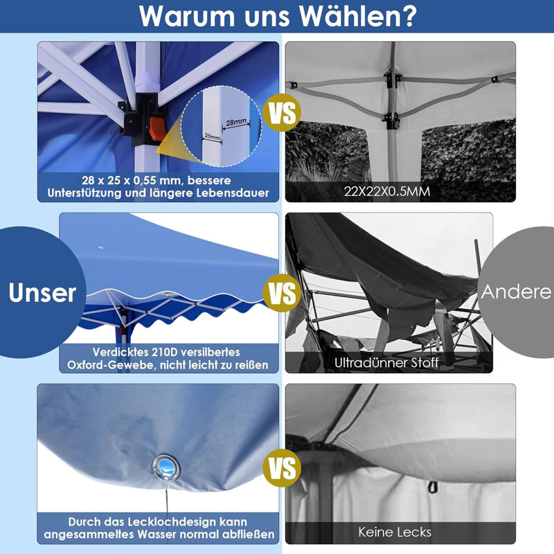 6m x 3m Iron Gazebo
