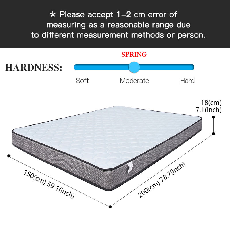 Mattresses LUNO FASHION LIMITED Spring Memory Foam Mattress with 18CM Thickness, King (5')
