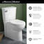 American Standard Cadet 3 Flowise Skirted Seat Round Front Toilet with Seat Chair Height