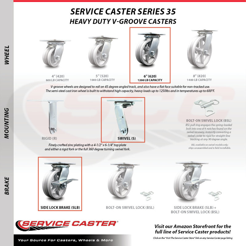 6 Inch V Groove Semi Steel Caster Set with Ball Bearing 4 Brake 2 Swivel Lock
