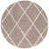 Athens Performance Indoor Rug