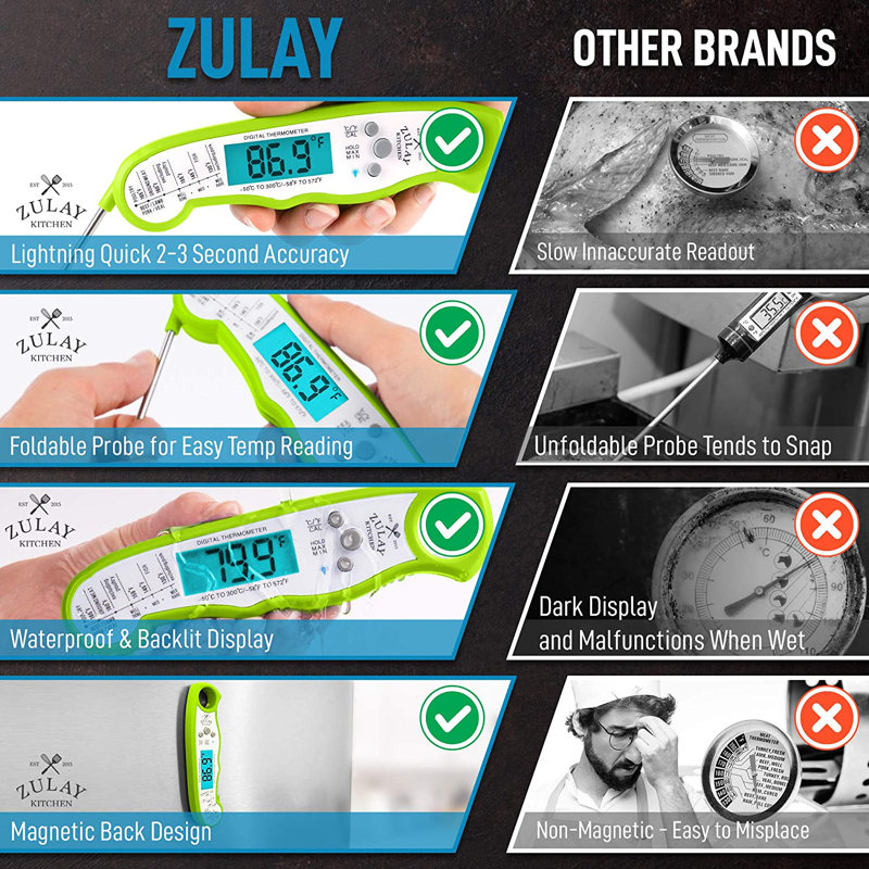 Zulay Kitchen Zulay Kitchen Instant Read Food Thermometer Waterproof Digital Meat Thermometer w/ Backlight