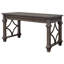 Bureau Alderton