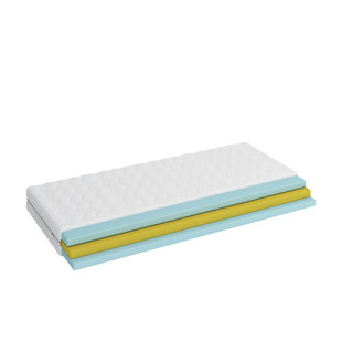 EuLanoMeble Latex Mattress